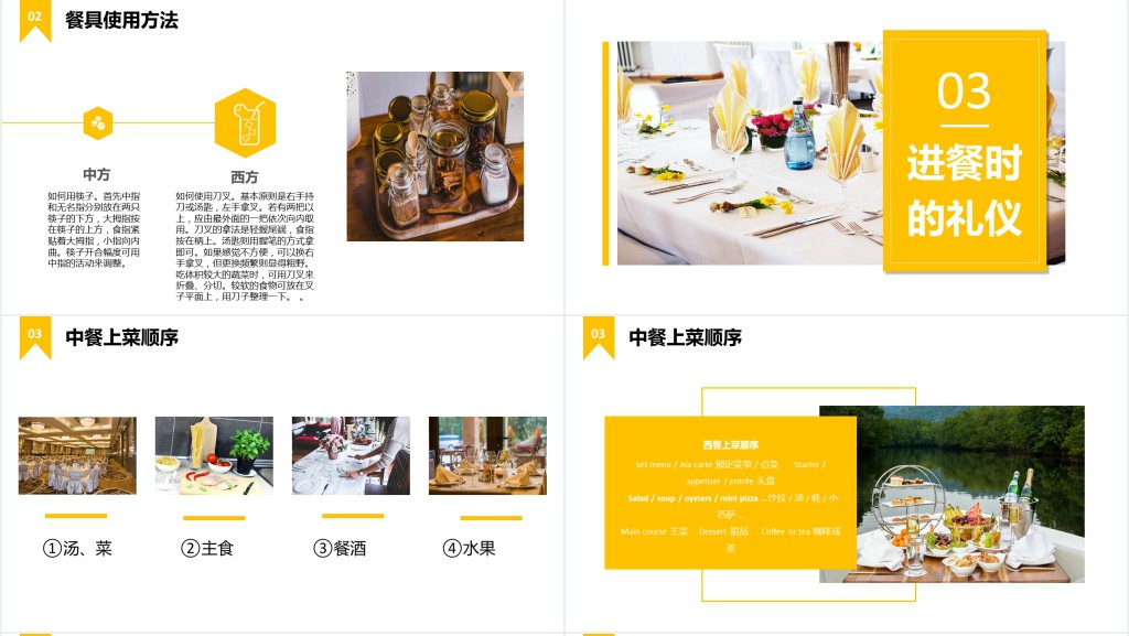 餐桌礼仪中餐入座规则PPT模板 餐桌礼仪中餐入座规则PPT模板