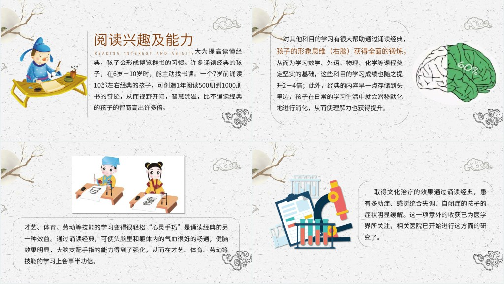 小学生学国学对孩子的好处PPT 小学生学国学对孩子的好处PPT