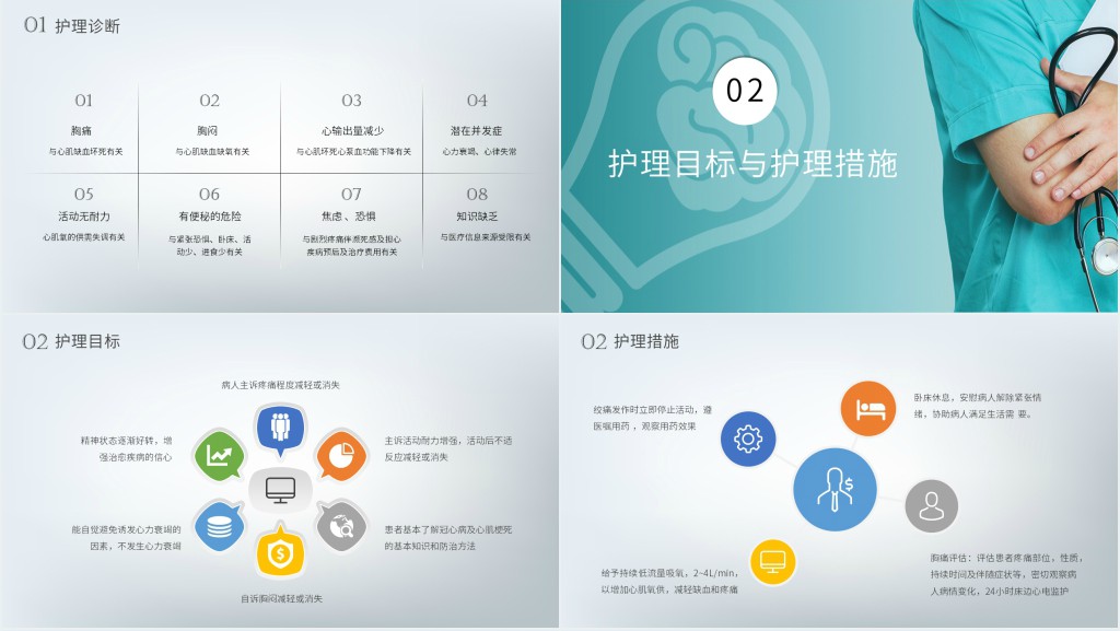 急性心梗病人的护理PPT课件 急性心梗病人的护理PPT课件