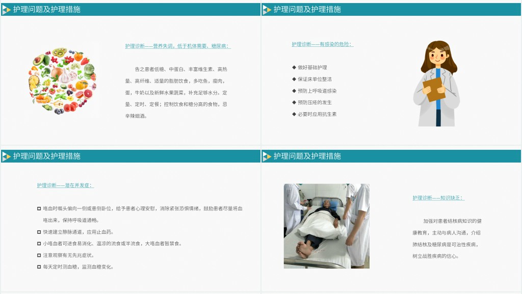 糖尿病合并肺结核护理诊断PPT 糖尿病合并肺结核护理诊断PPT