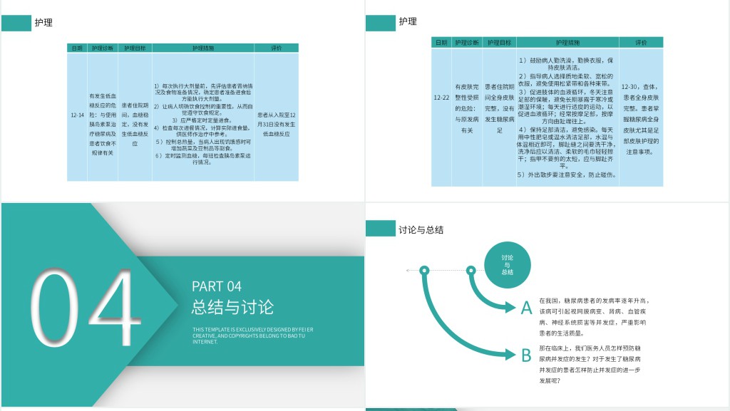 2型糖尿病患者护理查房PPT模板 2型糖尿病患者护理查房PPT模板
