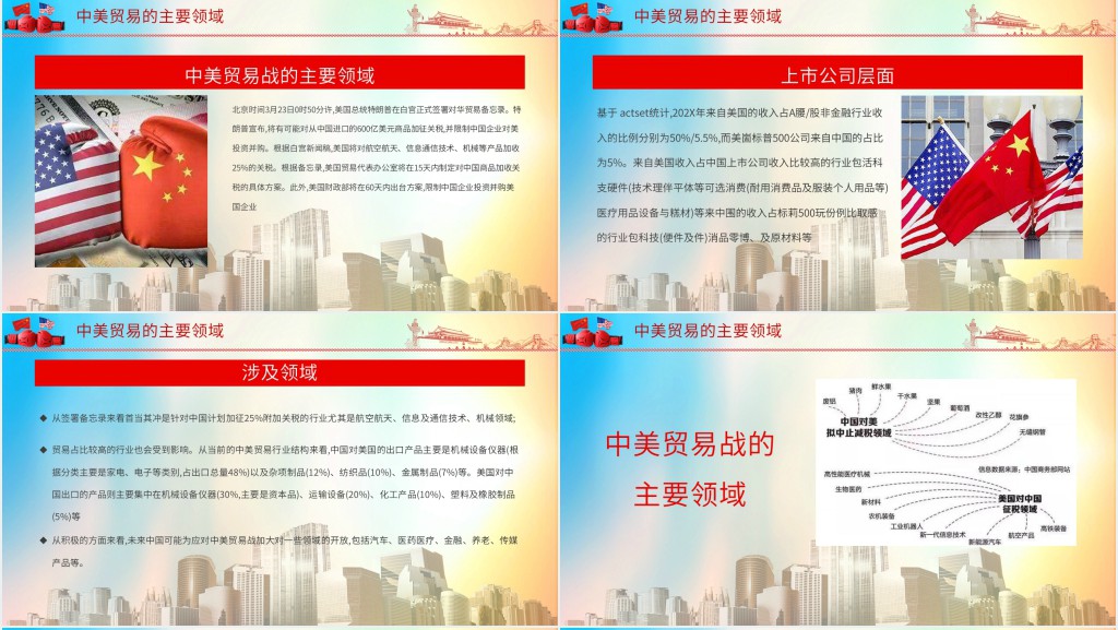 中美贸易战分析PPT模板 中美贸易战分析PPT模板