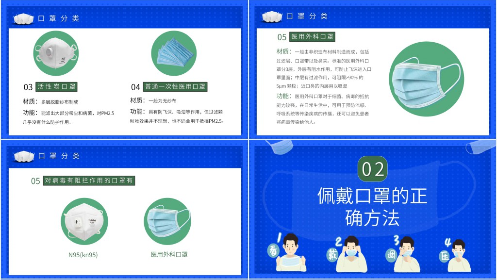 居民正确佩戴口罩宣教PPT 居民正确佩戴口罩宣教PPT