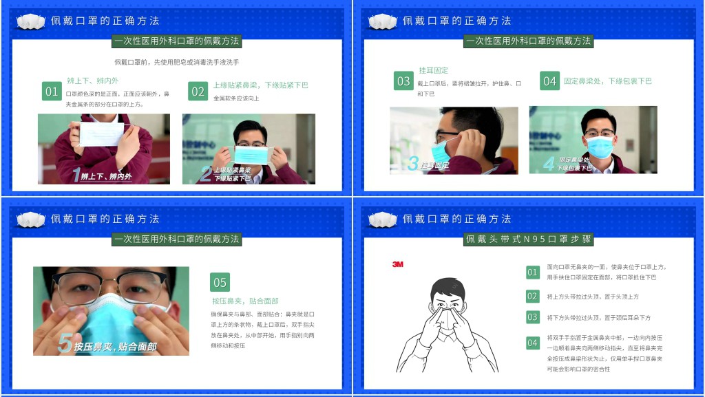居民正确佩戴口罩宣教PPT 居民正确佩戴口罩宣教PPT