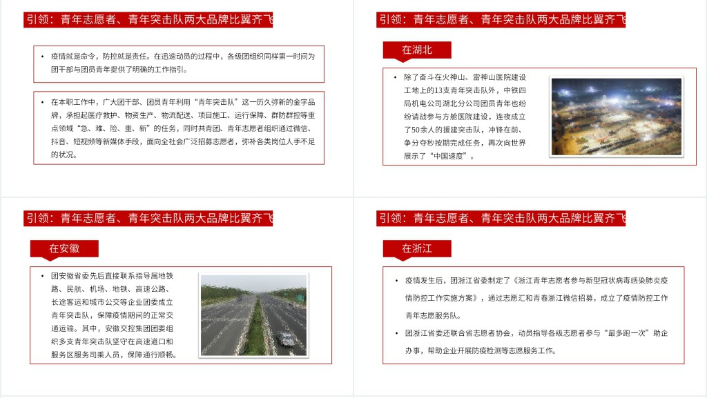 共青团抗疫PPT 共青团抗疫PPT