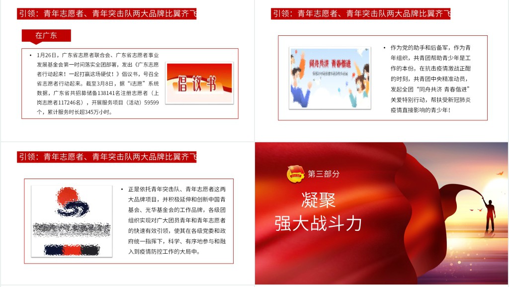 共青团抗疫PPT 共青团抗疫PPT