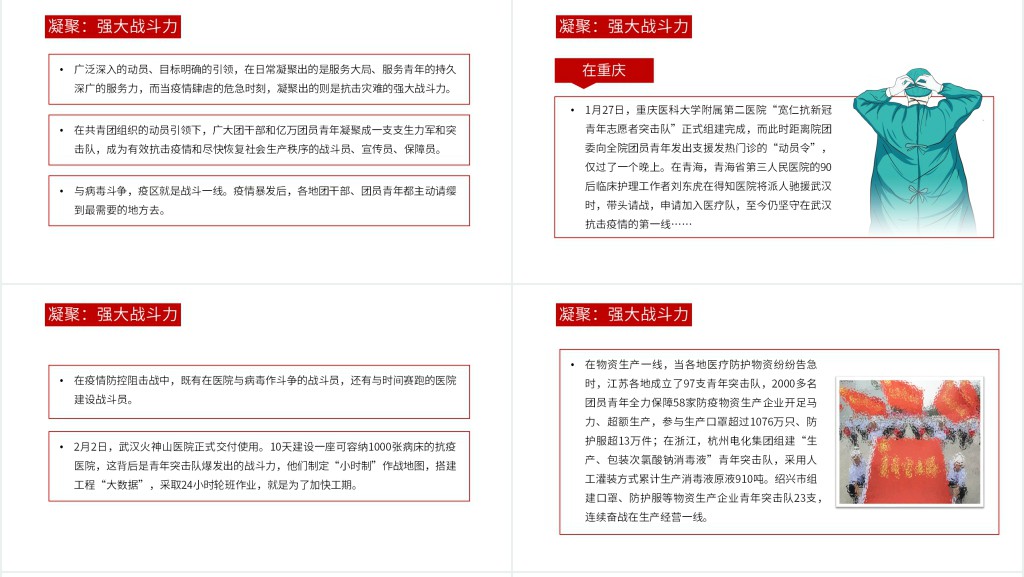 共青团抗疫PPT 共青团抗疫PPT
