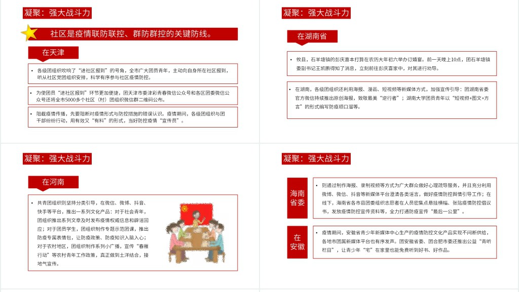 共青团抗疫PPT 共青团抗疫PPT