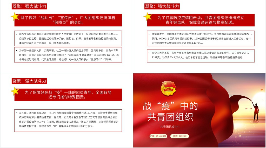 共青团抗疫PPT 共青团抗疫PPT