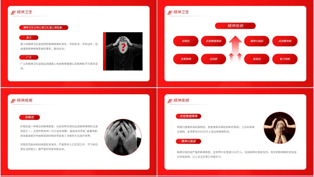 世界精神卫生日弘扬抗疫精神PPT 世界精神卫生日弘扬抗疫精神PPT