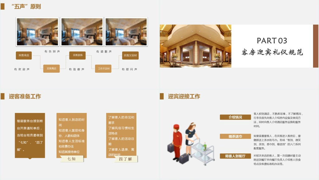 酒店客房员工服务礼仪培训PPT课件 酒店客房员工服务礼仪培训PPT课件