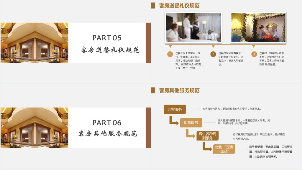 酒店客房员工服务礼仪培训PPT课件 酒店客房员工服务礼仪培训PPT课件