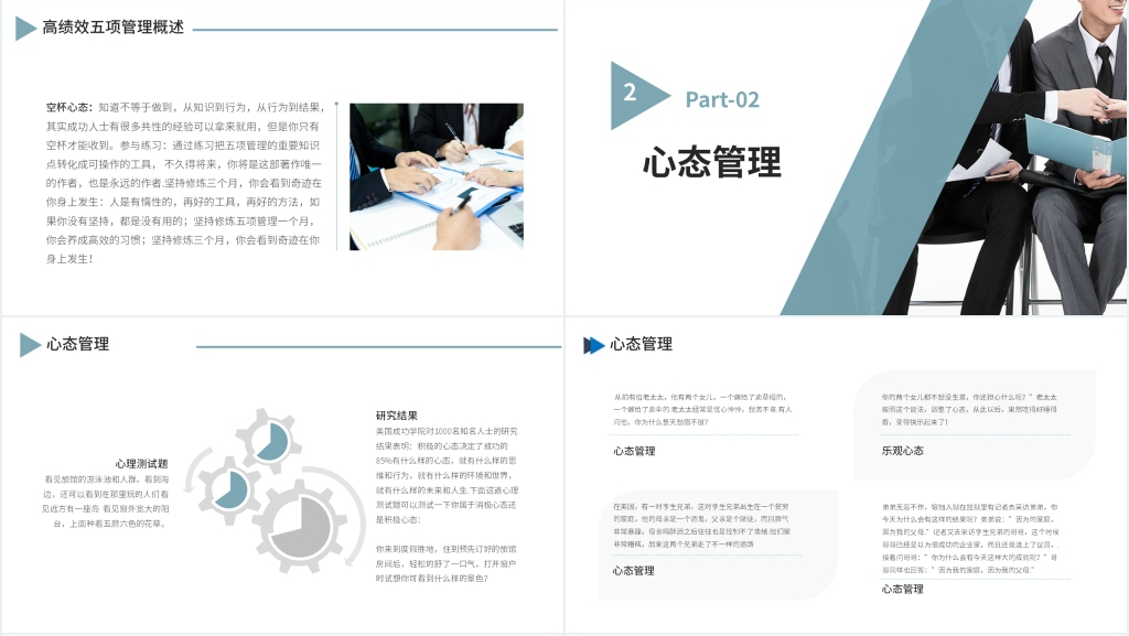 高绩效人士的五项管理PPT模板 高绩效人士的五项管理PPT模板