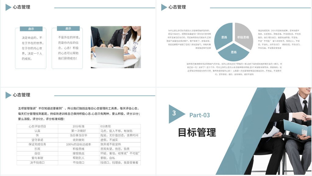 高绩效人士的五项管理PPT模板 高绩效人士的五项管理PPT模板