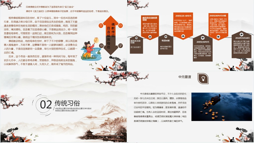 中元节的由来风俗PPT模板 中元节的由来风俗PPT模板