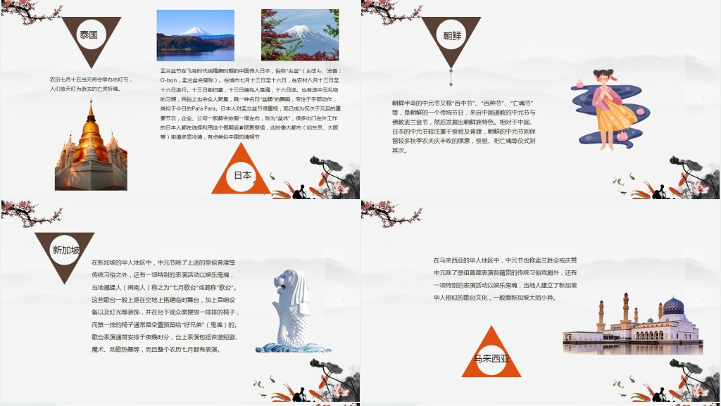 中元节的由来风俗PPT模板 中元节的由来风俗PPT模板