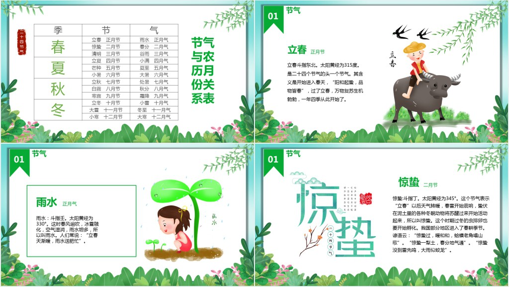 小学二十四节气主题班会PPT课件 小学二十四节气主题班会PPT课件