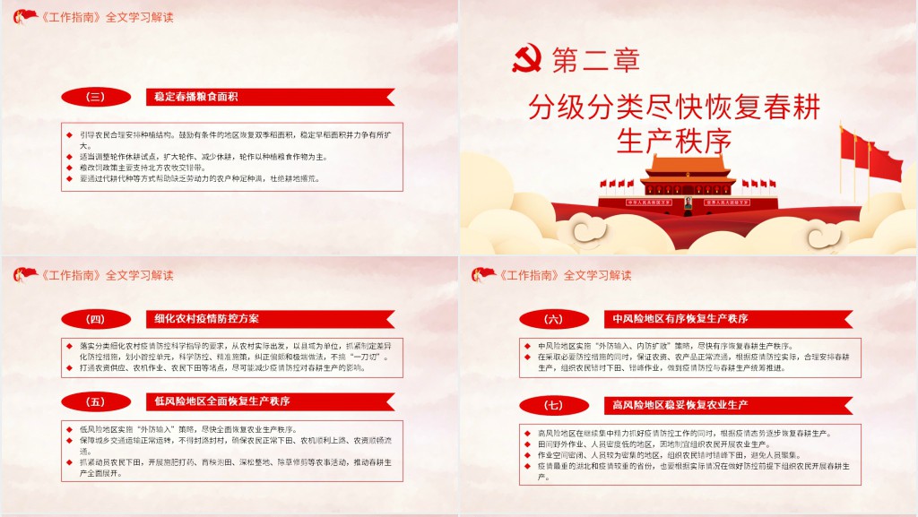 解读当前春耕生产工作指南PPT党课 解读当前春耕生产工作指南PPT党课
