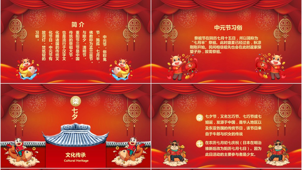 喜庆中国风传统节日文化习俗介绍主题班会PPT课件