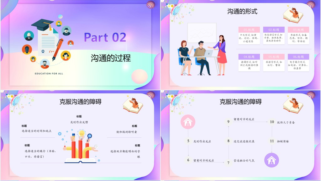 商务型沟通技巧和方法培训PPT课件 商务型沟通技巧和方法培训PPT课件