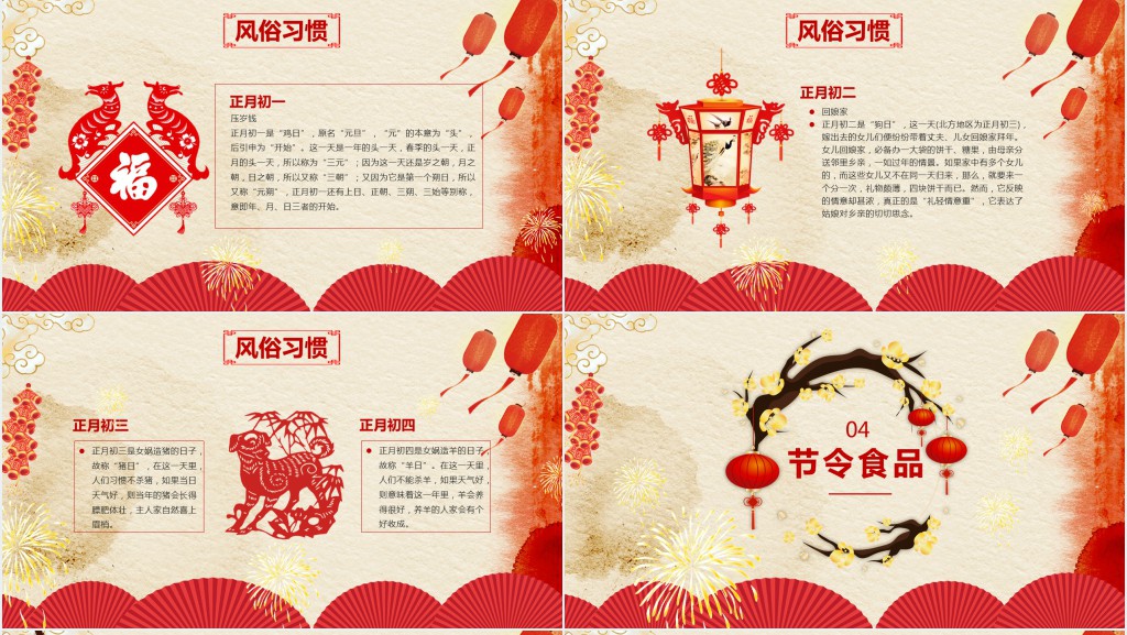 春节前后习俗大全介绍PPT模板 春节前后习俗大全介绍PPT模板