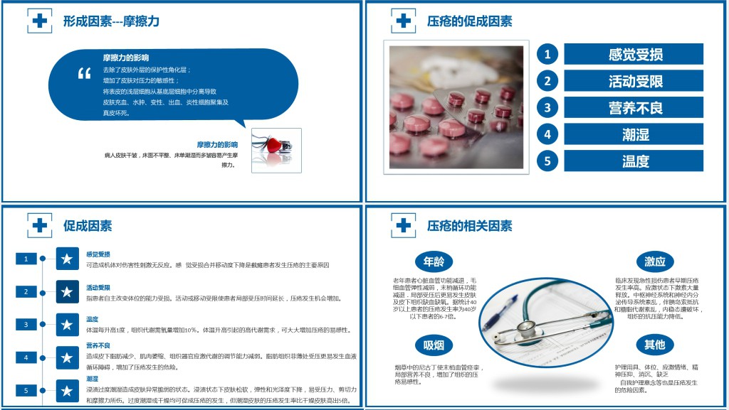 压疮预防的护理规范及措施PPT模板 压疮预防的护理规范及措施PPT模板