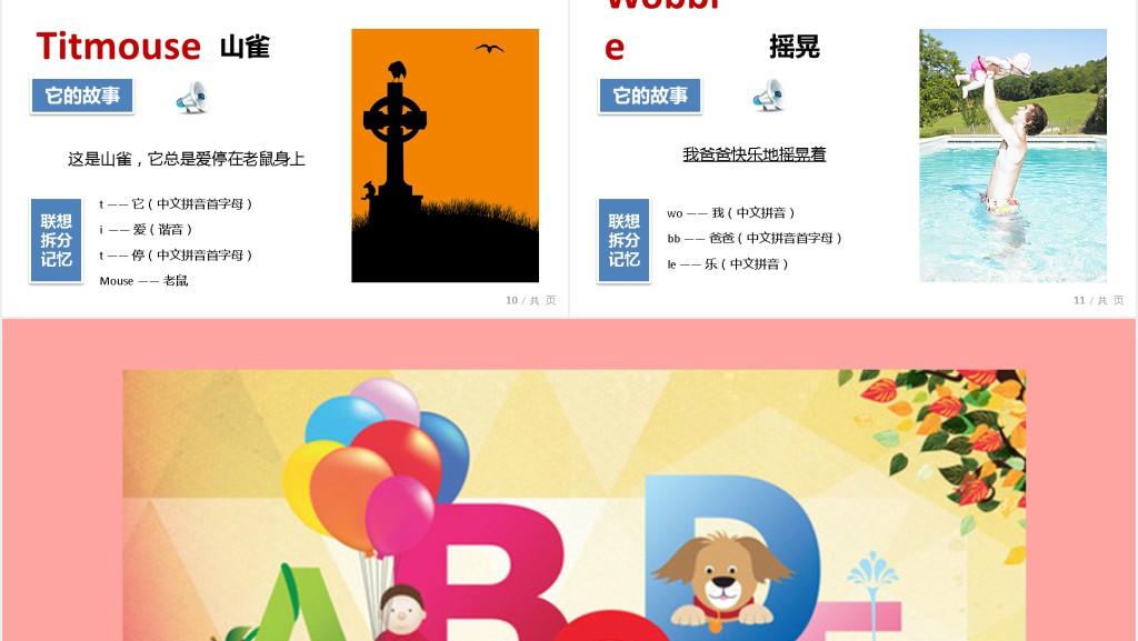 快乐学英语PPT课件 快乐学英语PPT课件