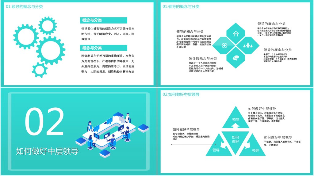 企业中层干部领导力培训PPT模板 企业中层干部领导力培训PPT模板