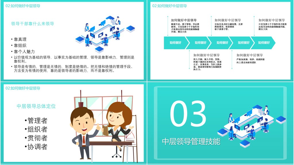 企业中层干部领导力培训PPT模板 企业中层干部领导力培训PPT模板