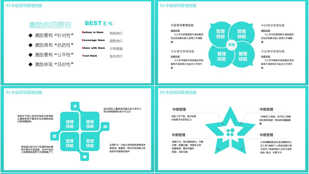 企业中层干部领导力培训PPT模板 企业中层干部领导力培训PPT模板