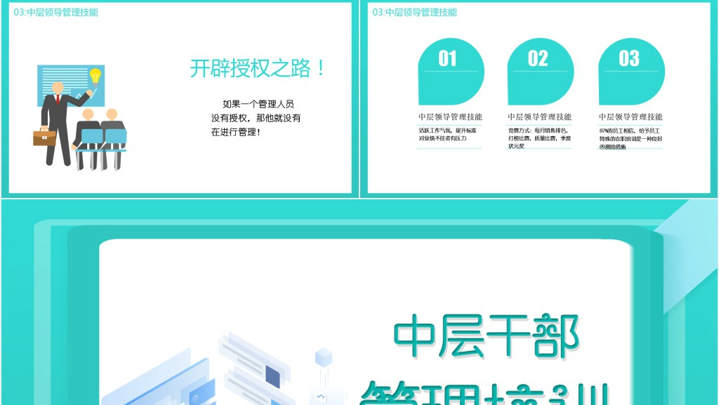 企业中层干部领导力培训PPT模板 企业中层干部领导力培训PPT模板