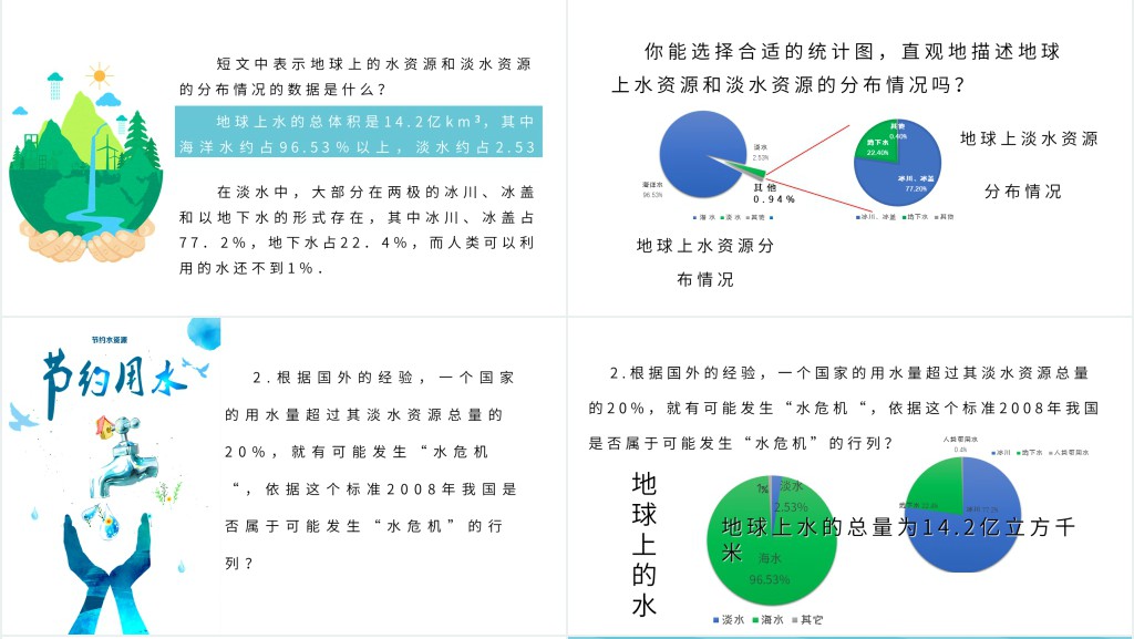从数据谈节水优质课PPT课件 从数据谈节水优质课PPT课件