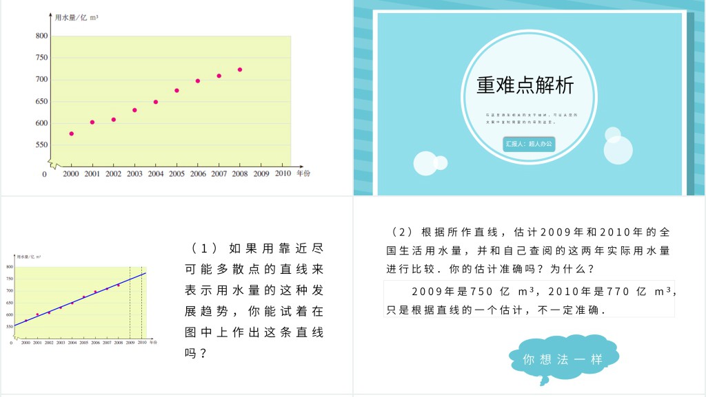 从数据谈节水优质课PPT课件 从数据谈节水优质课PPT课件
