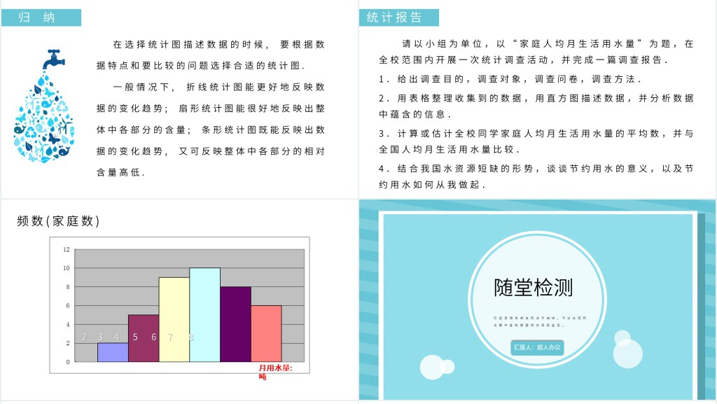 从数据谈节水优质课PPT课件 从数据谈节水优质课PPT课件