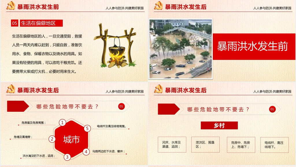 夏季洪灾自救知识PPT课件 夏季洪灾自救知识PPT课件