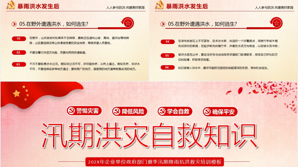 夏季洪灾自救知识PPT课件 夏季洪灾自救知识PPT课件