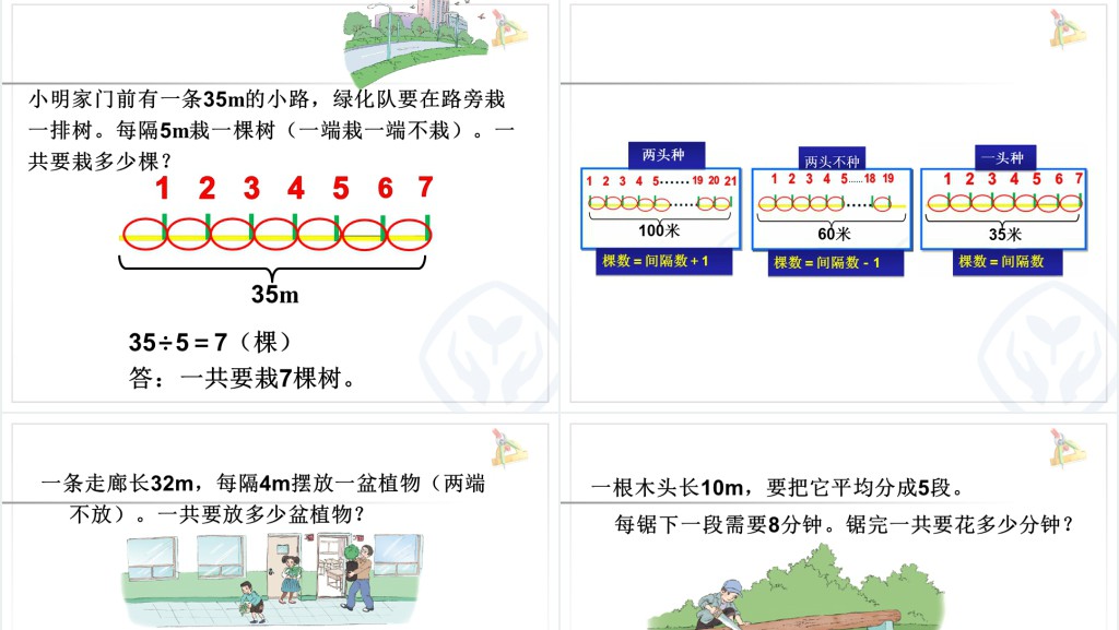 两端栽、两头不栽、一端栽一端不栽PPT课件 两端栽、两头不栽、一端栽一端不栽PPT课件