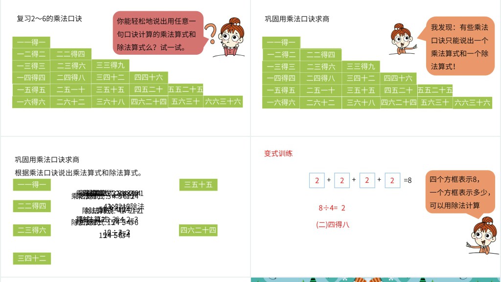 表内除法一整理与复习PPT课件 表内除法一整理与复习PPT课件