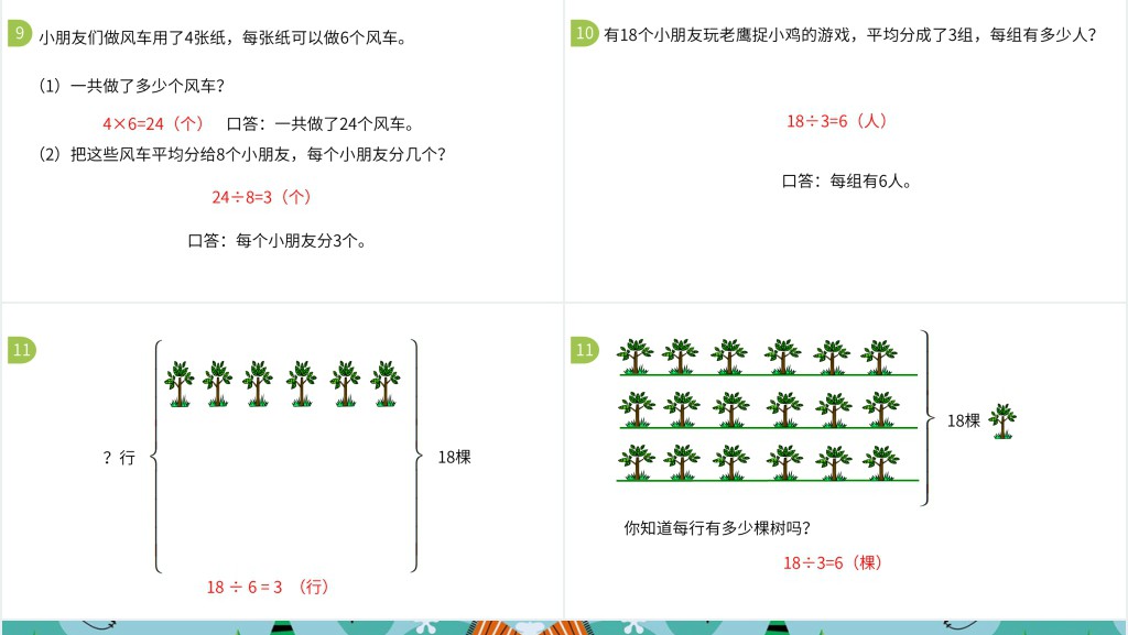 表内除法一整理与复习PPT课件 表内除法一整理与复习PPT课件