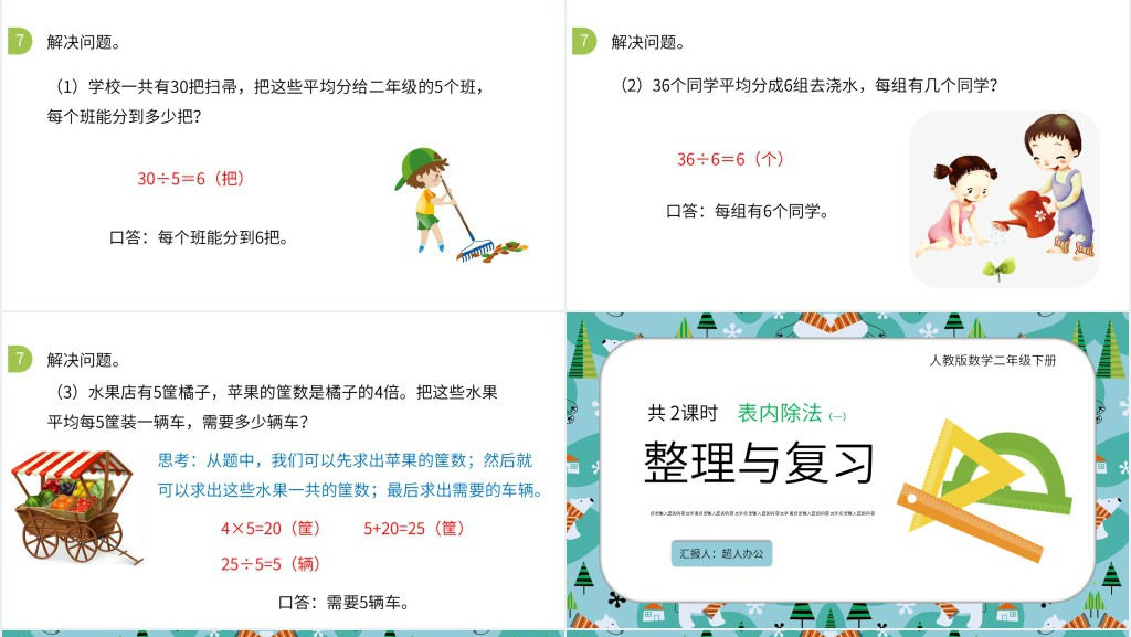表内除法一整理与复习PPT课件 表内除法一整理与复习PPT课件