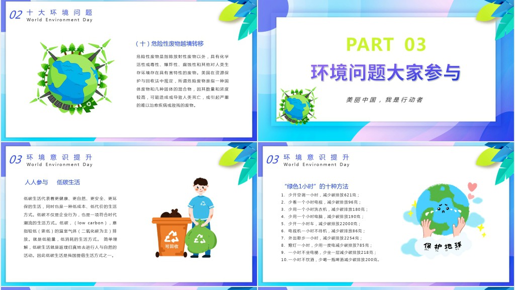 世界环境保护日的由来PPT模板 世界环境保护日的由来PPT模板