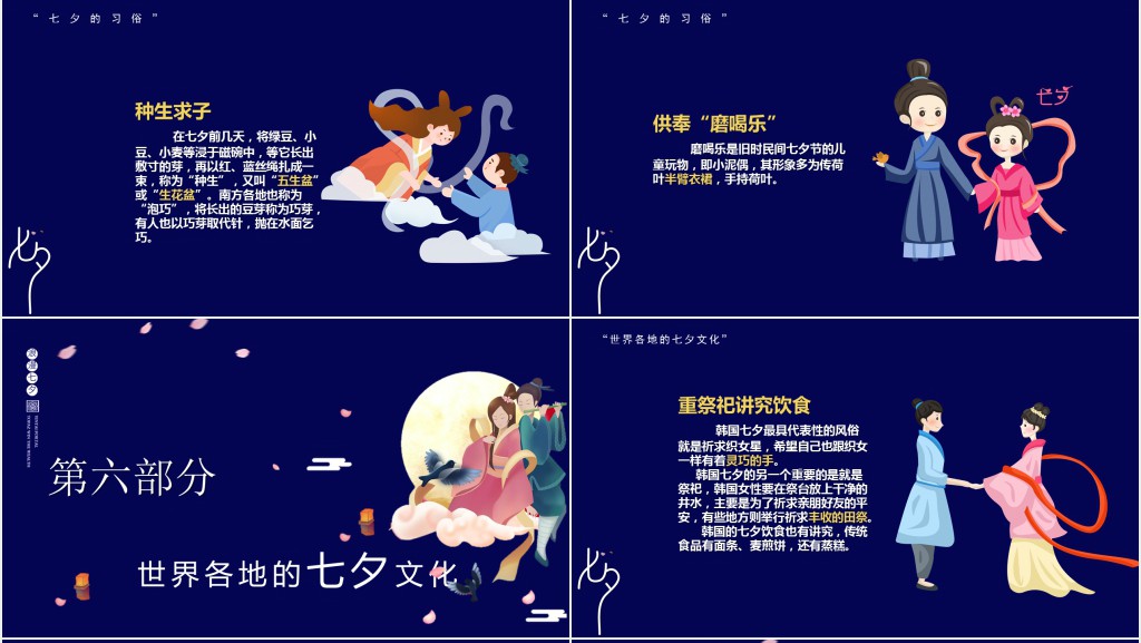 介绍一下七夕情人节PPT模板 介绍一下七夕情人节PPT模板