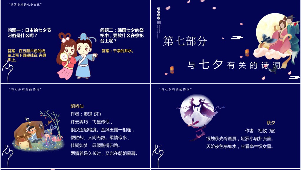 介绍一下七夕情人节PPT模板 介绍一下七夕情人节PPT模板
