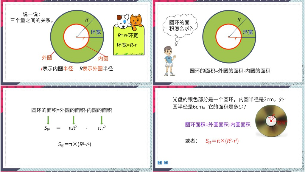 小学数学圆的面积ppt课件 小学数学圆的面积ppt课件
