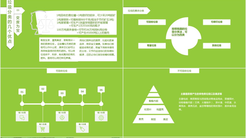 垃圾分类从我做起主题课件 垃圾分类从我做起主题课件