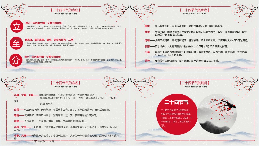 小雪的节气由来教学PPT模板 小雪的节气由来教学PPT模板