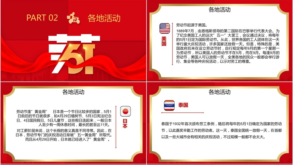 五一劳动节历史和意义PPT模板 五一劳动节历史和意义PPT模板