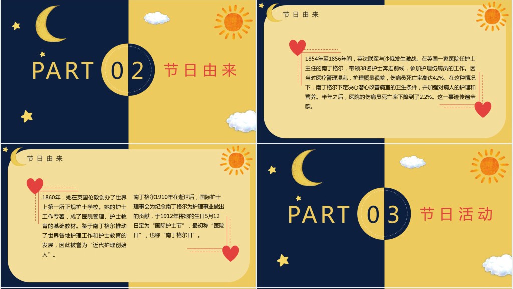 国际护士节的来历主题PPT模板 国际护士节的来历主题PPT模板