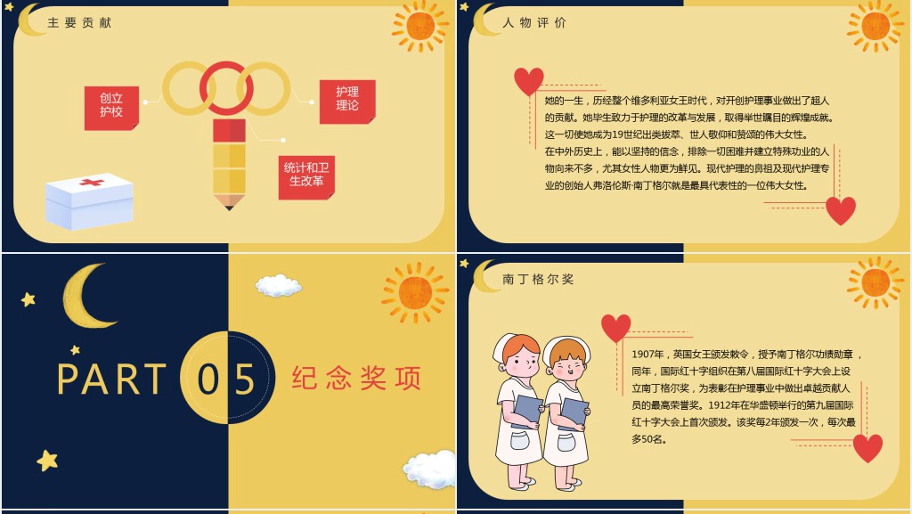 国际护士节的来历主题PPT模板 国际护士节的来历主题PPT模板