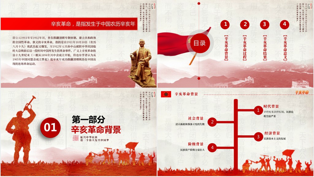 中国辛亥革命纪念日PPT课件 中国辛亥革命纪念日PPT课件